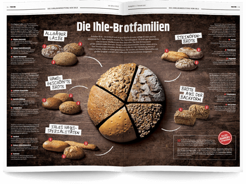 Ihle Kundenzeitung 09