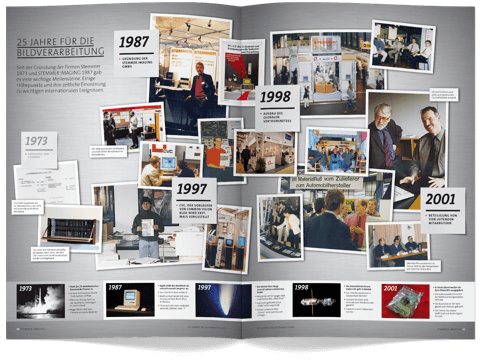 Stemmer Imaging Magazin 25 Jahre 05